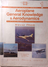 Image of Aeroplane General Knowledge & Aerodynamics